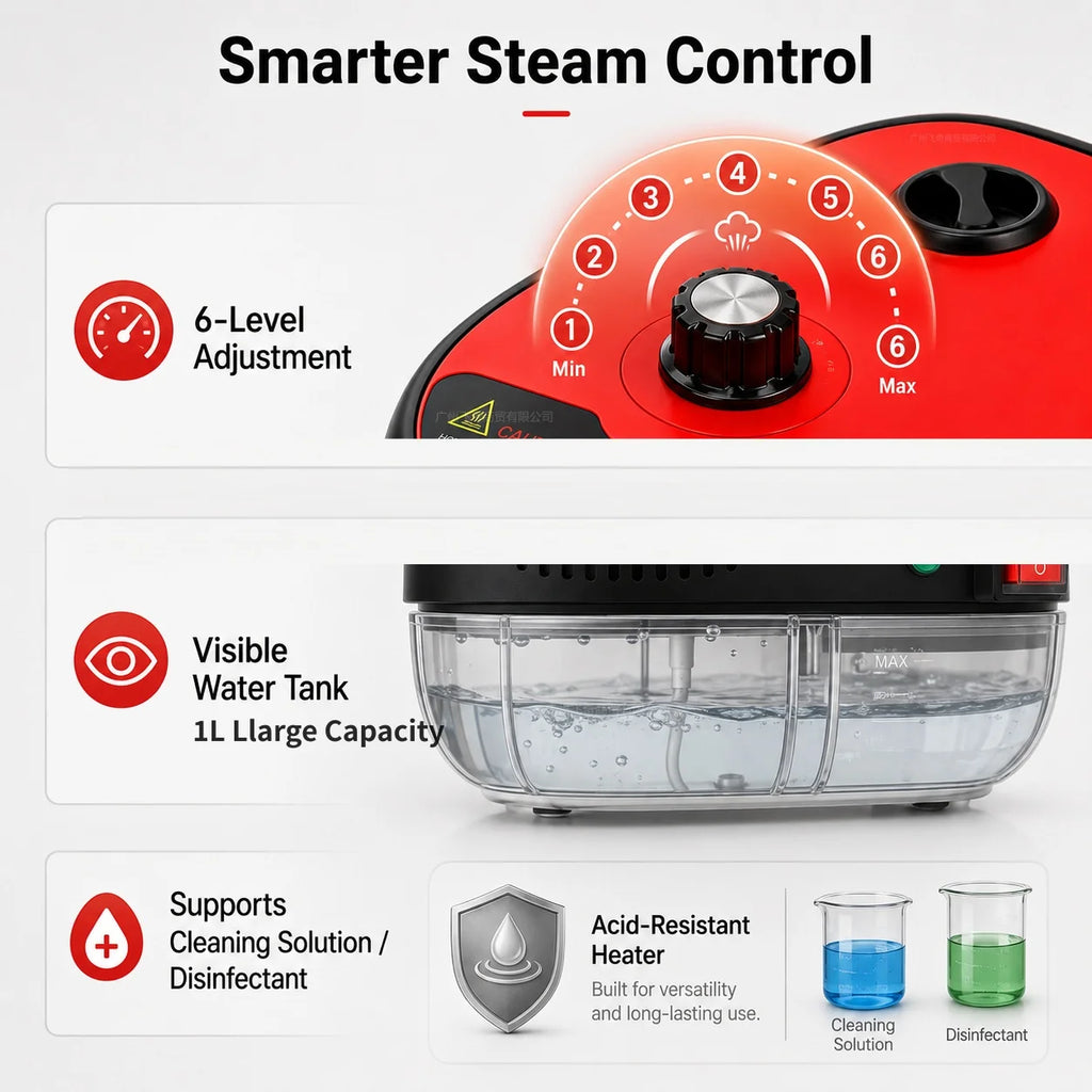 001 Small and Portable High-Pressure Red White Steam Cleaner With Brush Heads Handheld Sanitizing 6-Speed Settings Extended Hose Large Capacity Removes Grease Dust Mites for Air Conditioners Range Hoods Floors Bathrooms Cookw