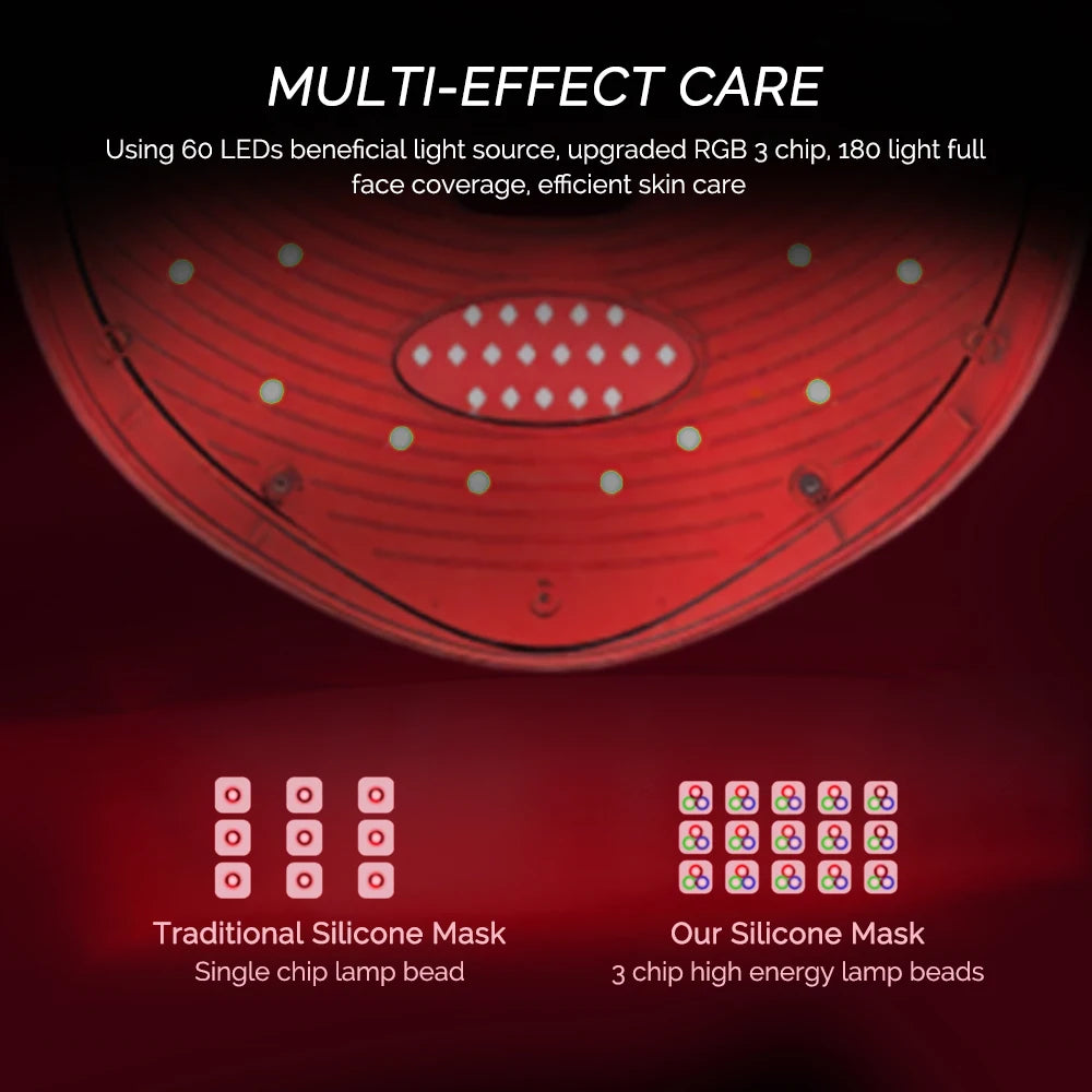 Máscara LED Facial 7 Colores – Rejuvenecimiento y Anti-Aging