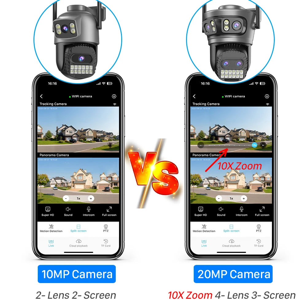Cámara PTZ 8K WiFi – 10X Zoom, 4 Lentes, Seguimiento Automático y CCTV