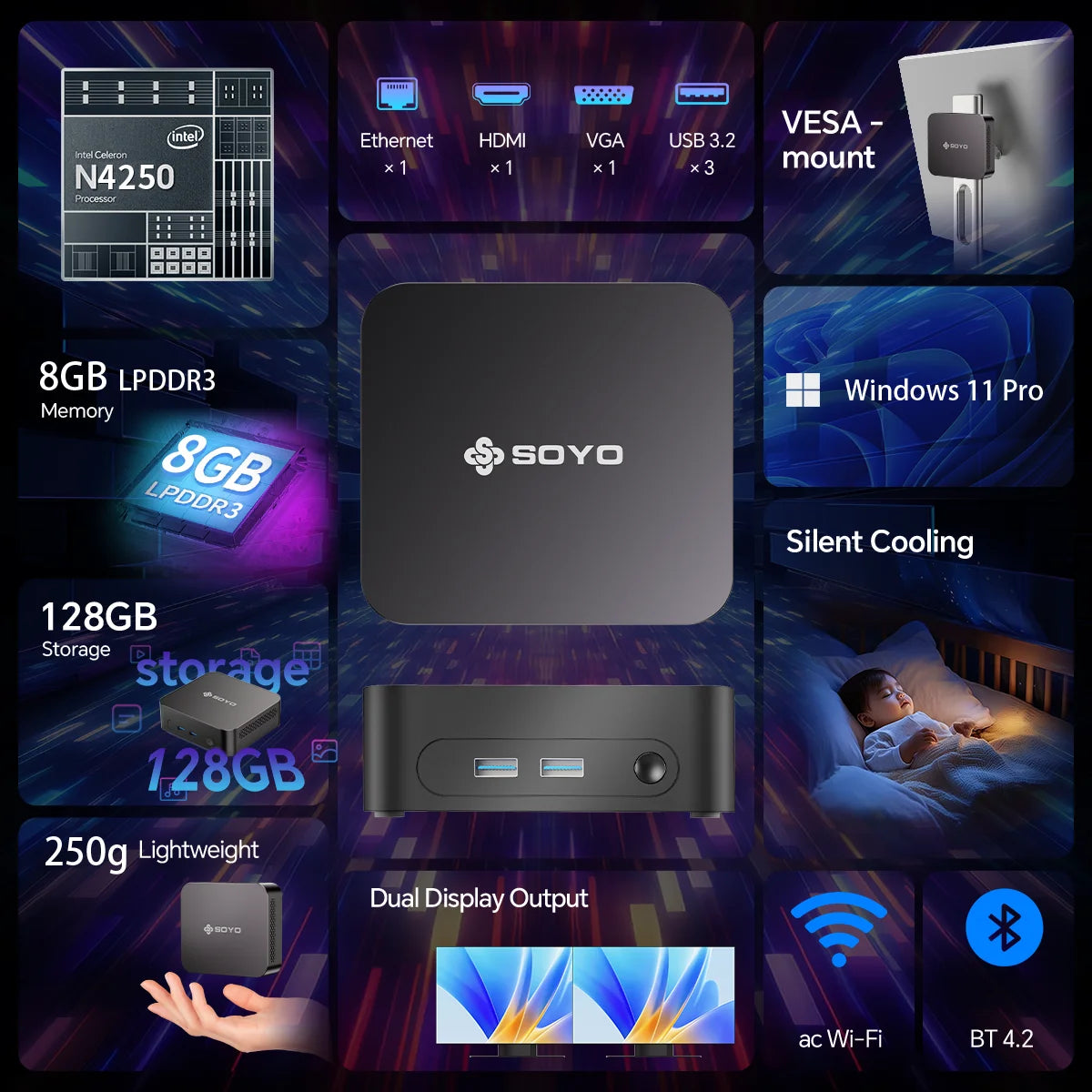 SOYO Mini PC Y5 AIR Intel Core I5 4250U 8GB RAM 128GB ROM Windows 11 Pro WiFi BT4.2 Office Desktop Computer 22nm 2.6ghz HDMI*2 USB3.0*4 RJ45*1 200MHZ Dual HDMI 4K Display Type-C