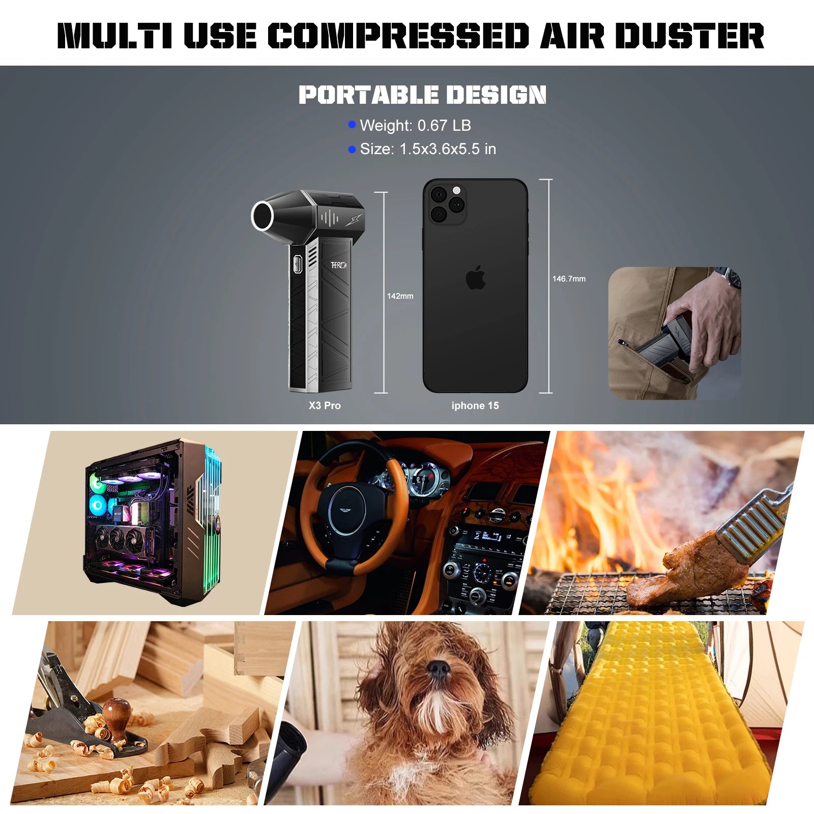 Mini Turbo Jet Fan-150000RPM Powerful Handheld Compressed air Duster for Car Dryer/PC/Home-Industrial Duct Blower