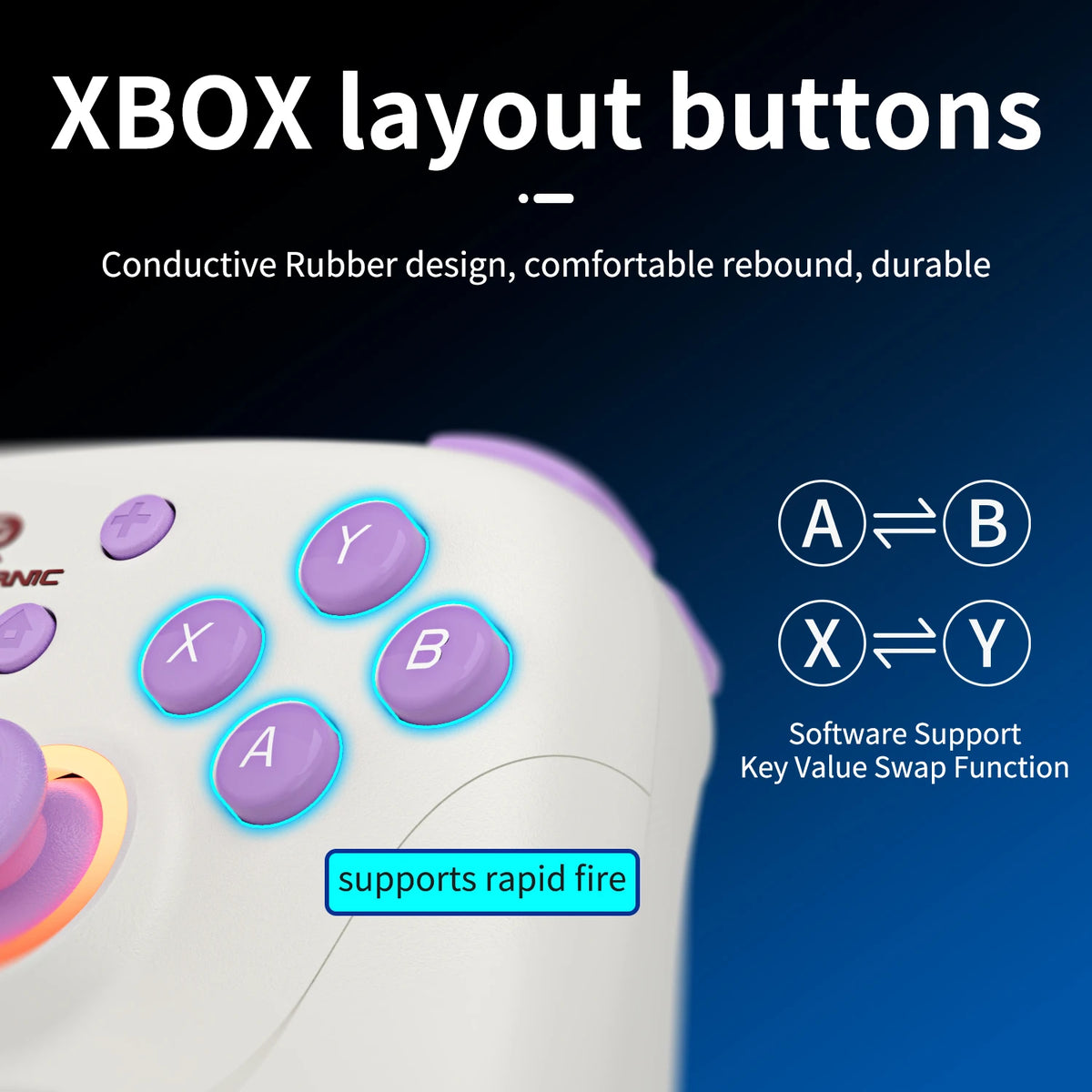 Control ANBERNIC RG P01 – Bluetooth RGB Hall Effect para PC, Android y Steam