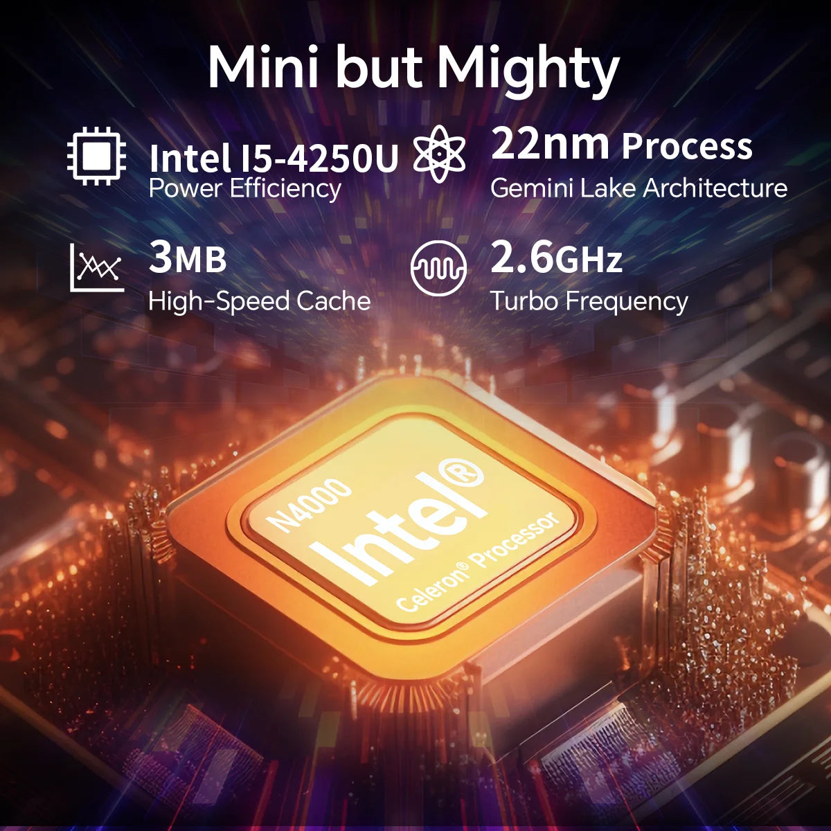 SOYO Mini PC Y5 AIR Intel Core I5 4250U 8GB RAM 128GB ROM Windows 11 Pro WiFi BT4.2 Office Desktop Computer 22nm 2.6ghz HDMI*2 USB3.0*4 RJ45*1 200MHZ Dual HDMI 4K Display Type-C