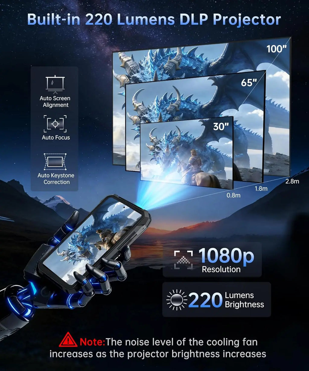 8849 Tank X Unihertz 220 Lumens Projector Rugged Smart Phone Support 1080P 5G AI Android 15 17600mAh  512GB Dimensity 8200