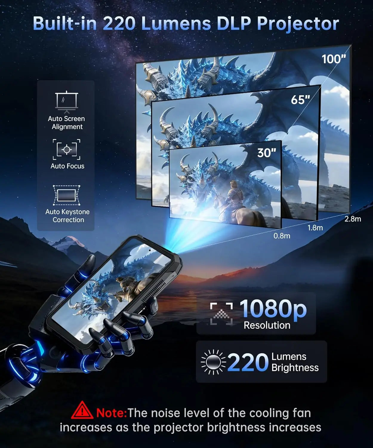 8849 Tank X Unihertz 220 Lumens Projector Rugged Smart Phone Support 1080P 5G AI Android 15 17600mAh  512GB Dimensity 8200