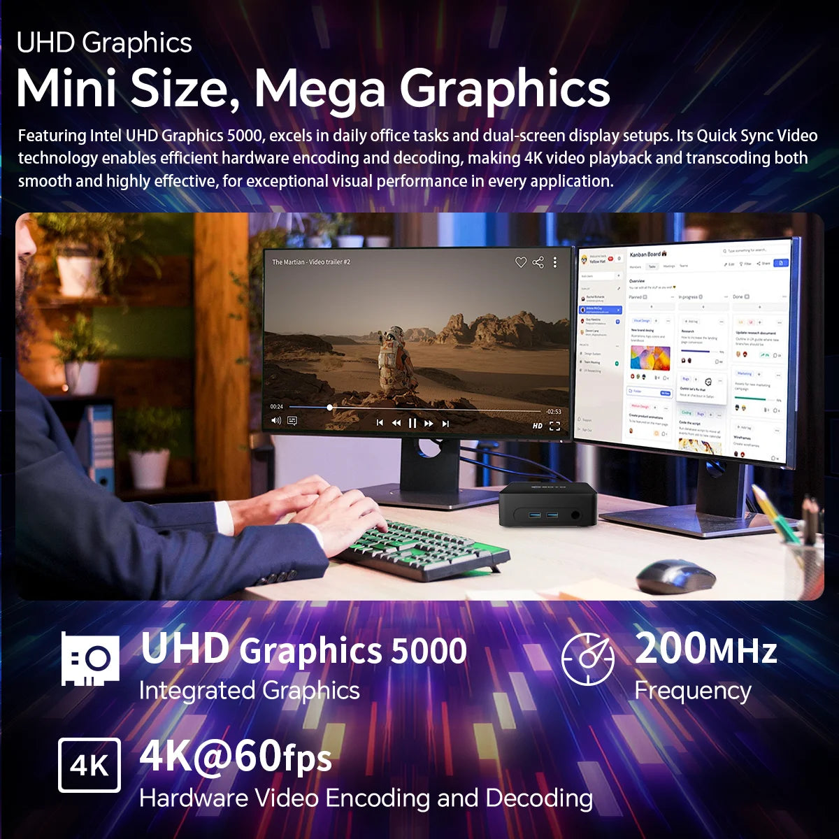 SOYO Mini PC Y5 AIR Intel Core I5 4250U 8GB RAM 128GB ROM Windows 11 Pro WiFi BT4.2 Office Desktop Computer 22nm 2.6ghz HDMI*2 USB3.0*4 RJ45*1 200MHZ Dual HDMI 4K Display Type-C