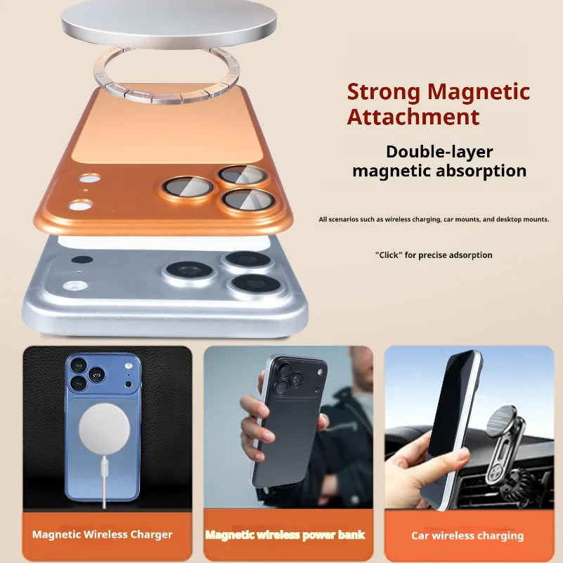 For IPhone 16 15 14 13 12 Pro Max Convert to 17 Pro Max Back Sticker for Magsafe Case for iPhone 17 Pro Max Slim AG Back Cover