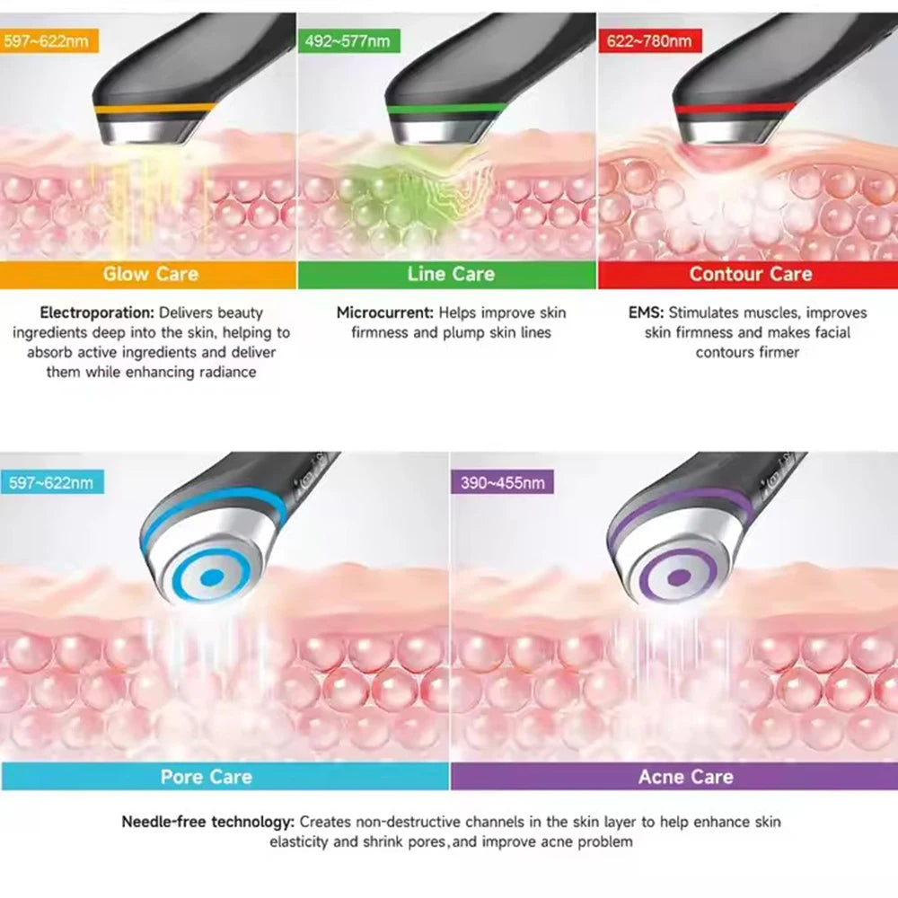 Varita Facial LED 6 en 1 – Terapia de Piel y Rejuvenecimiento