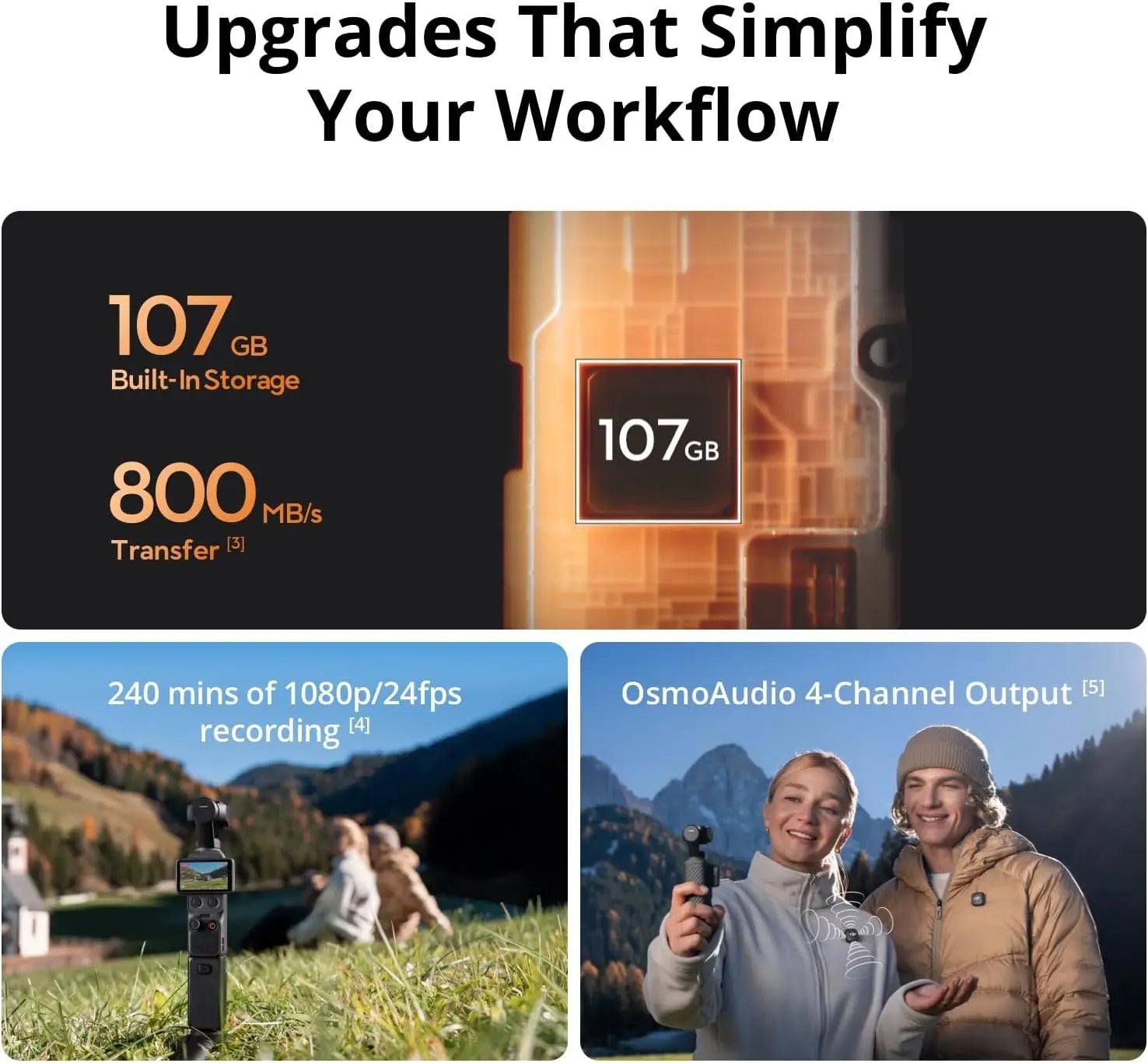 DJI Osmo Pocket 4 and Neo Drone 4K/6K Pocket Gimbal Creative Camera Combo-Combination of Aerial and Land Photography