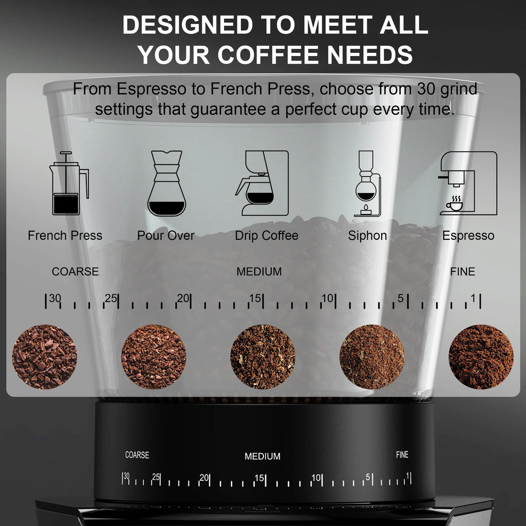Molinillo Eléctrico BioloMix – 30 Niveles para Espresso y Café de Filtro